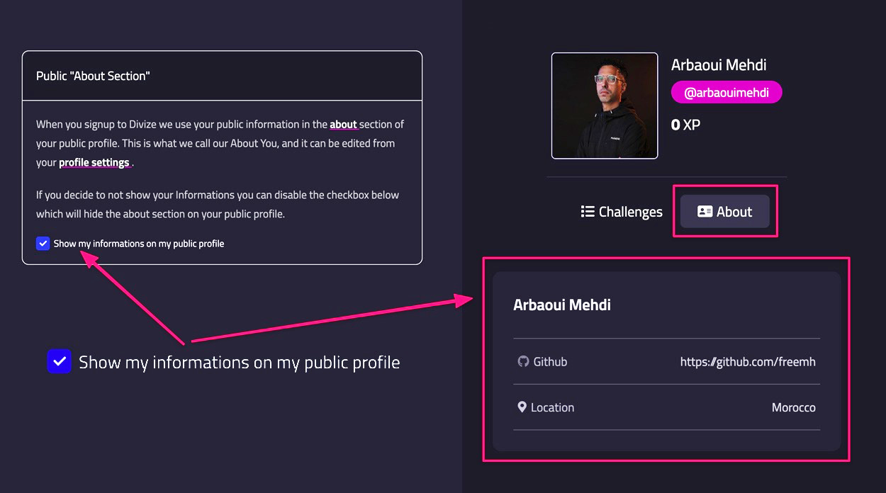 Control the Visibility of your public information on your public profile